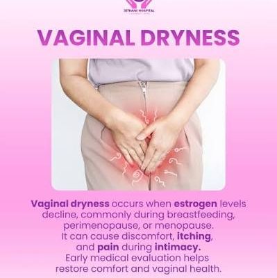 Vaginal Dryness and What Causes it